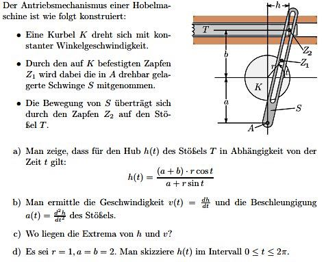 https://www.nanolounge.de/22107/antriebsmechanismus-einer-hobelmaschine#c22120