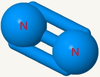 Imagen de una molécula de nitrógeno.