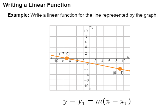USING POINT SLOPE FORM PRACTICE