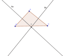 Значајне тачке троугла