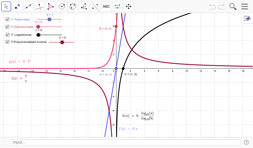 Representación Gráfica De Funciones Geogebra 8871