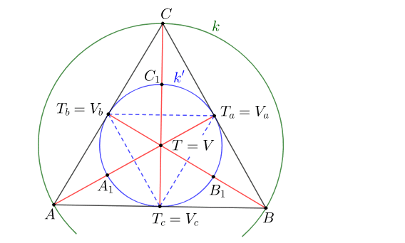 Obrázek 7.4: Rovnostranný trojúhelník Zahajte aktivitu stisknutím klávesy Enter
