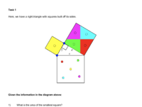 Pythagorean Theorem - Thin Slice Conceptual Discovery.pdf