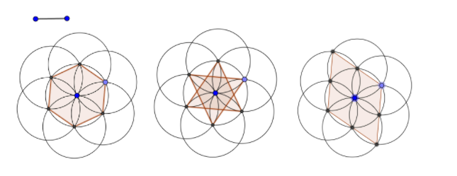 Seven Circles of Equal Radii. 