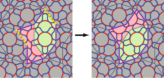 left: along the yellow dotted lines the matching doesn't fit.
right: after replacing hexagon and bowtie the errors are fixed.