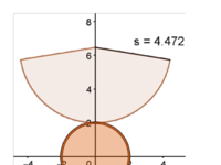 Kreiskegel r=2 h=4 5 6.pdf