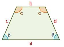 Características de un triángulo isósceles