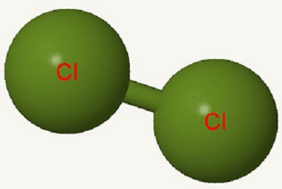Imagen de una molécula de cloro.