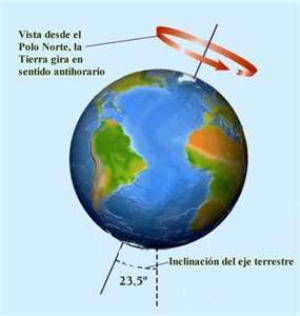 [size=100]El eje terrestre o eje de la tierra es la línea imaginaria alrededor de la cual gira la Tierra en su movimiento de rotación.[/size]