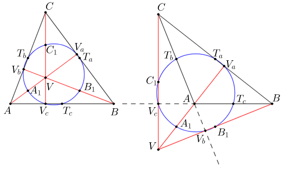 Obrázek 7.1: Feuerbachova kružnice ostroúhlého a tupoúhlého trojúhelníku Zahajte aktivitu stisknutím klávesy Enter