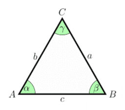 Arten der Dreiecke
