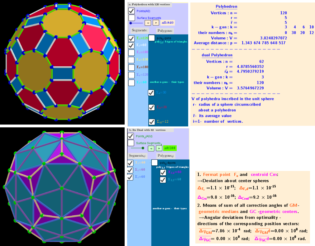  3. Properties of polyhedra