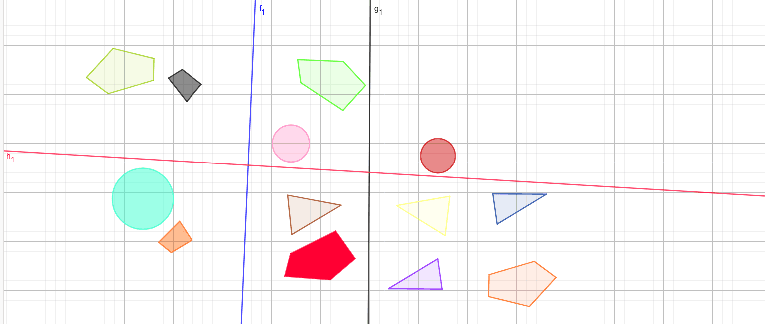 Trouve les figures qui sont symétriques par rapport aux axes noir, rouge et bleu. Tapez "Entrée" pour démarrer l'activité