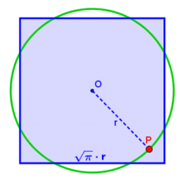 kwadratuur van de cirkel