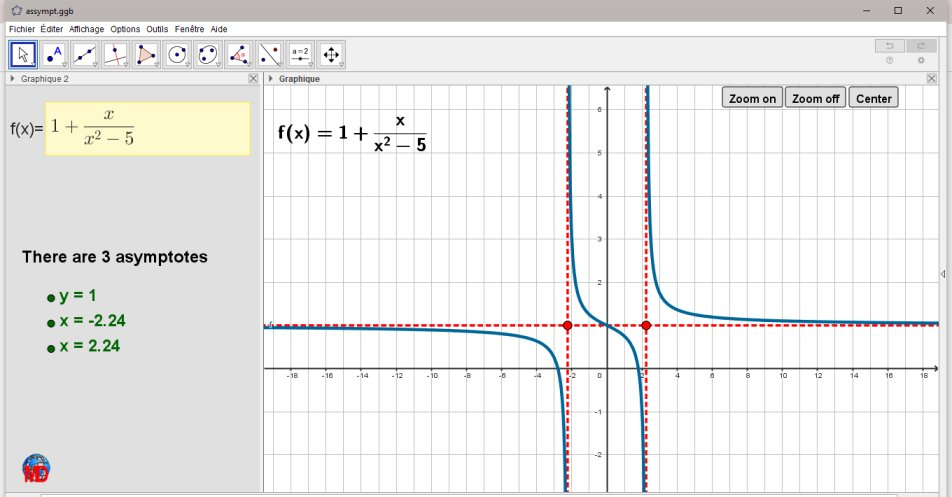 Usufull interactive applet for find the equations of the asymptote