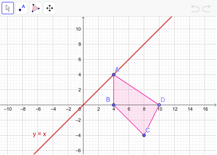 Reflection of a Polygon about y=x line Press Enter to start activity