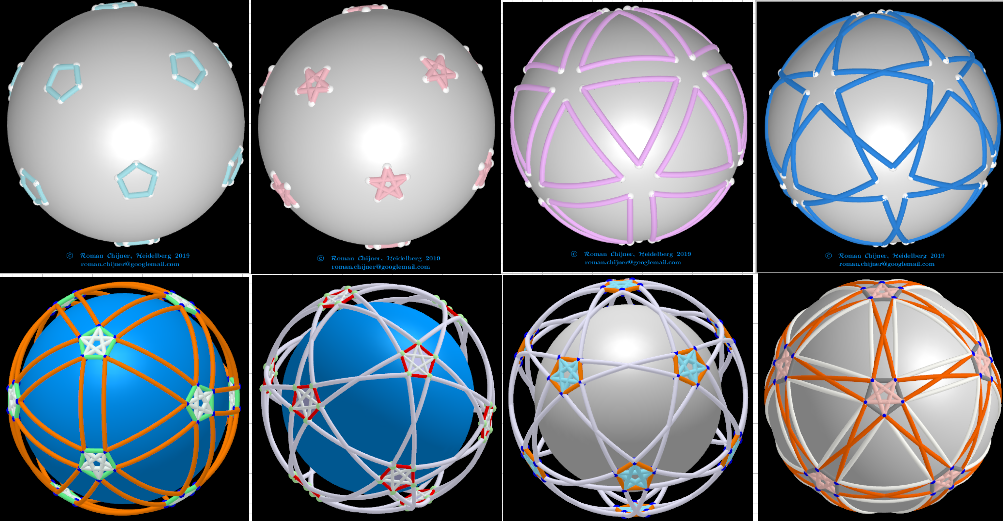projections of segments of the Biscribed Pentakis Dodecahedron(9) on sphere surface: Segments 1-4.