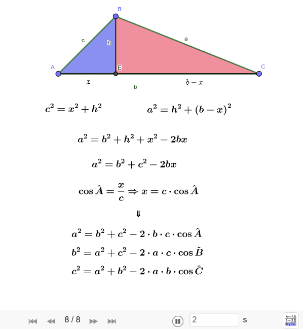 es una generalización del teorema de Pitágoras en los triángulos Presiona Intro para comenzar la actividad