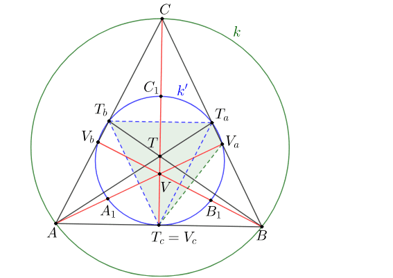 Obrázek 7.3: Rovnoramenný, nikoliv  rovnostranný ani pravoúhlý trojúhelník Zahajte aktivitu stisknutím klávesy Enter