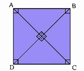 Este é um quadrado com as suas diagonais. Observe que elas fazem 90° entre si e se interceptam no ponto médio, central da figura.
