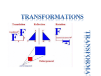Student Notes for Transformations 2017.pdf
