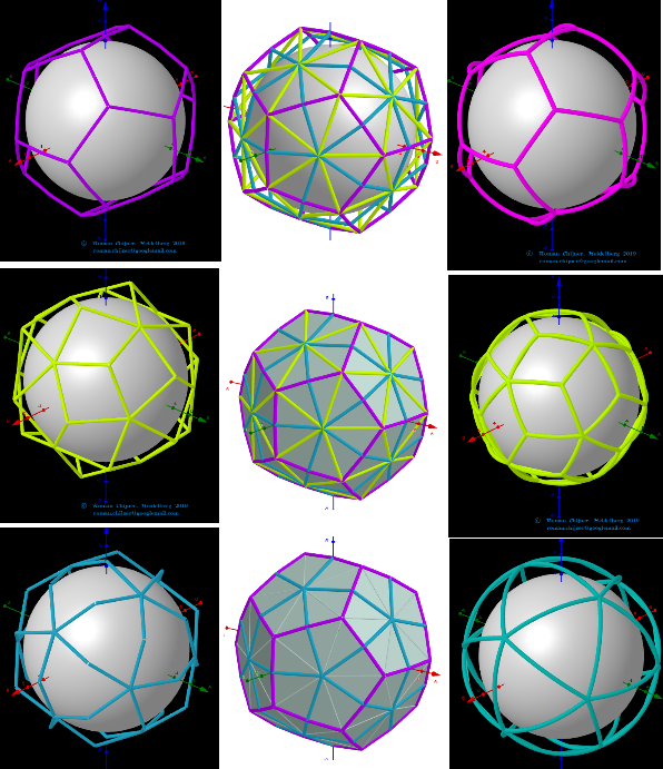projections of segments of the dual of the Biscribed Pentakis Dodecahedron(8) on sphere surface: Segments 1-3.