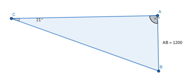 Your final triangle should look like this.