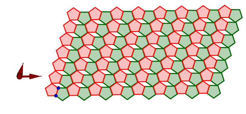 Pentagons does not tessellate the plane - open uncovered spaces will always exist.