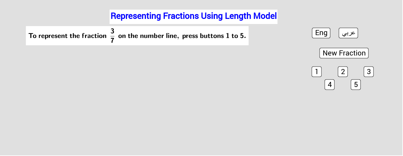 Representing Fractions Using Length Model      تمثيل الكسور باستخدام نموذج الطول Press Enter to start activity