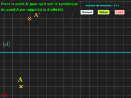 Symétrie axiale