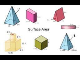 Surface Area of 3D Shapes 