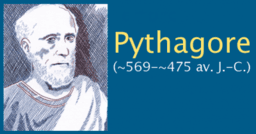 L'égalité de Pythagore