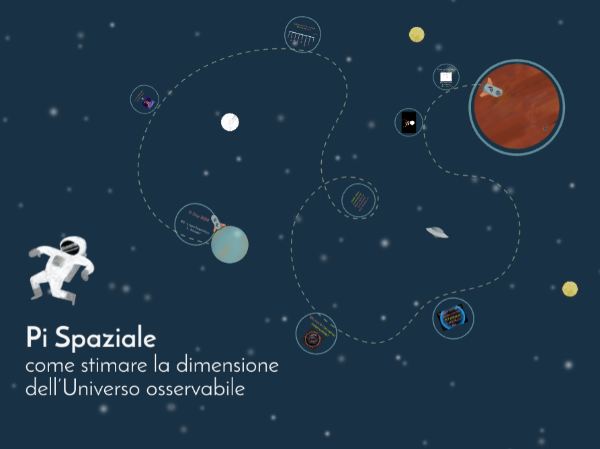 https://prezi.com/view/MEx3V9NeAdFUAsSWuTs7/