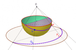 A gömbtől az elliptikus geometriáig