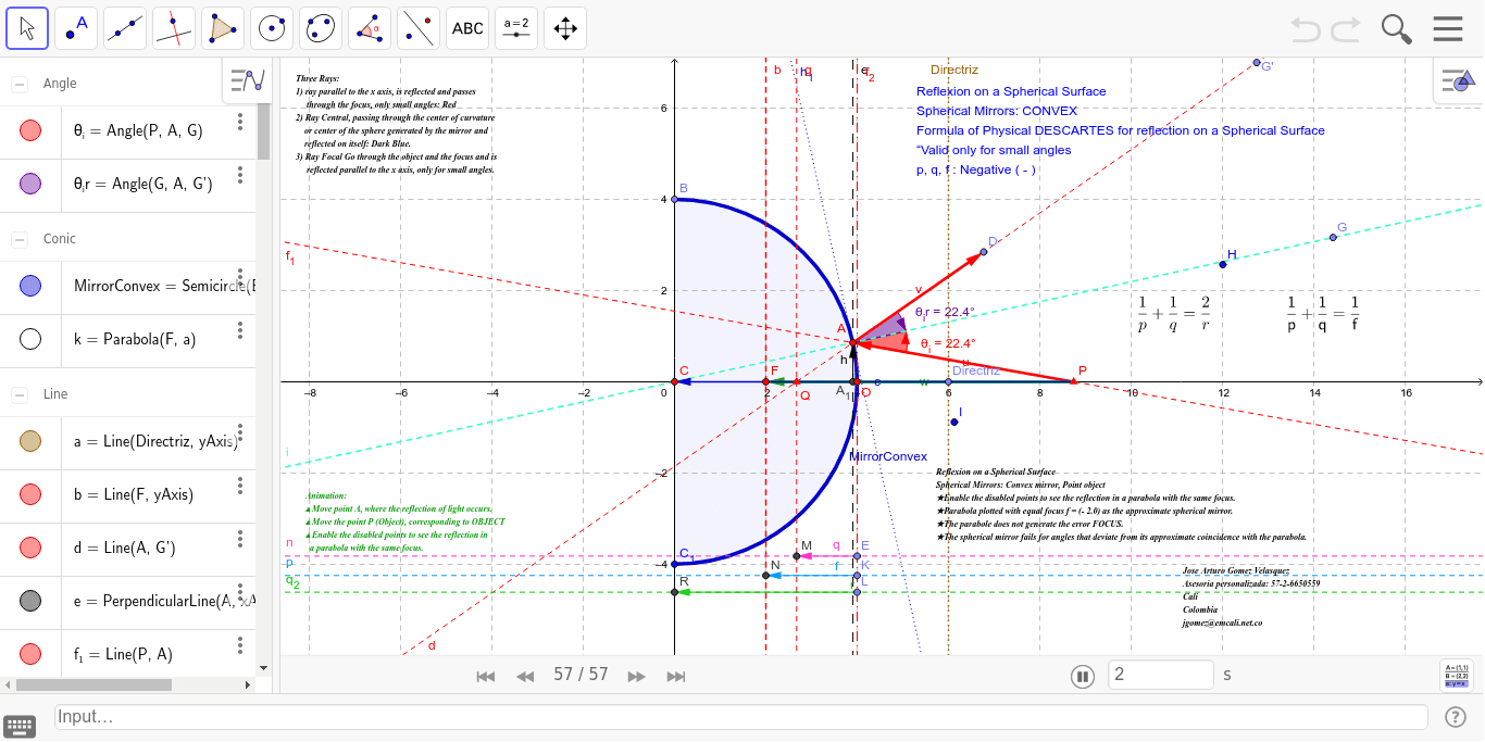 GeoGebra Applet