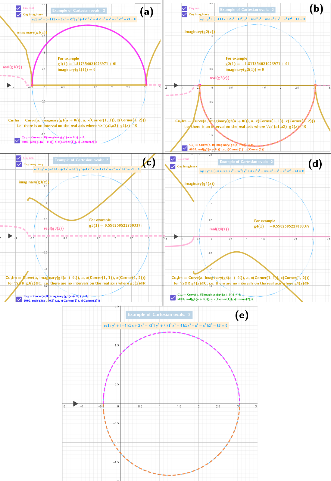 [size=85] Example 2 from the applet list is notable for the fact that the functions f3(x) and f4(x) are not defined on the real domain. The Figures a-d show the complex functions g1(z)-g4(z). Note that the complex functions g3(z) and g4(z) take complex values ​​on the entire real axis.[/size]