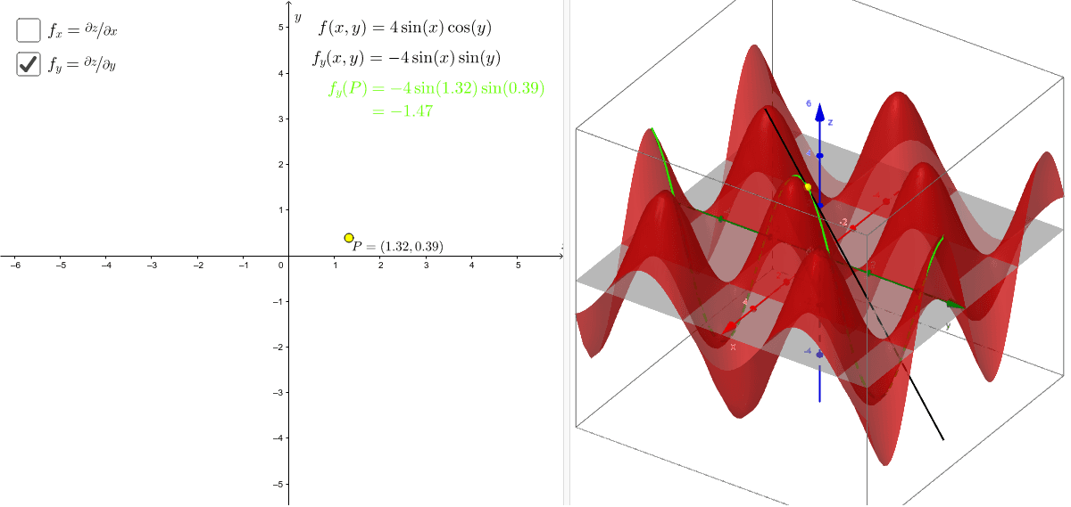 Visualisation des dérivées partielles d'une fonction à valeurs réelles via le graphe de cette fonction Tapez "Entrée" pour démarrer l'activité