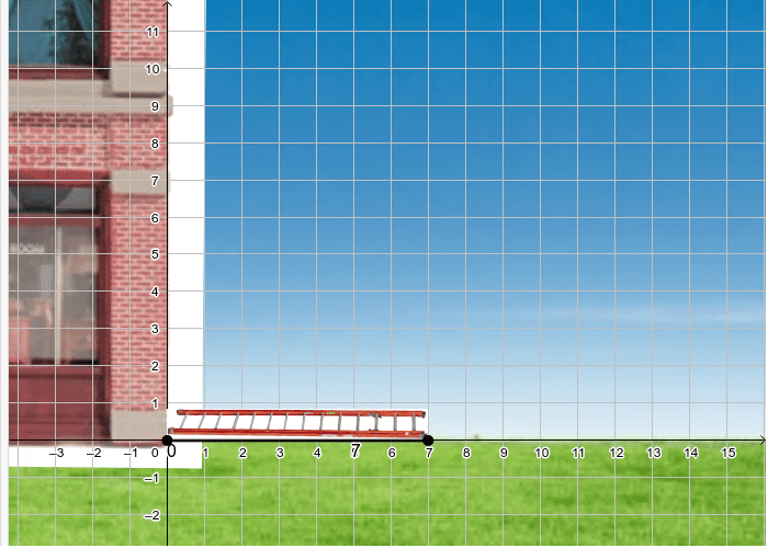 Visual 1: Click and drag the points to see the ladder move. Press Enter to start activity