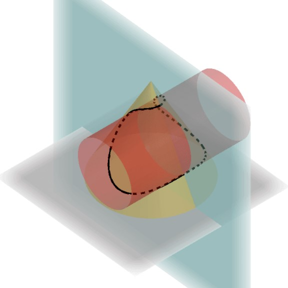 [i]The interpenetration of a right circular cone and a right circular cylinder has a [b]plane of symmetry[/b] if their axes are perpendicular to each other (if the axes of the cylinder passed through apex of the cone, there would be even more planes of symmetry). [url=https://www.geogebra.org/m/ambufgq4]Interactive figure[/url][/i]