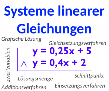 Systeme linearer Gleichungen
