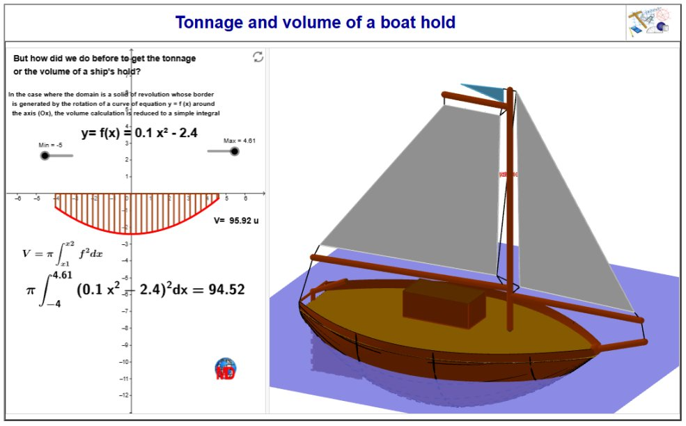 http://dmentrard.free.fr/GEOGEBRA/Maths/BoatholdMD.html