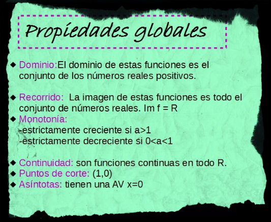 Propiedades globales de las funciones logarítmicas