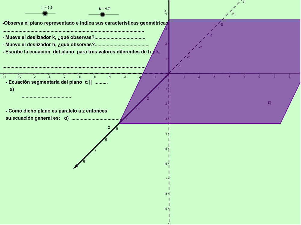 Planos paralelos al eje x y secantes al plano coordenado yz. Presiona Intro para comenzar la actividad