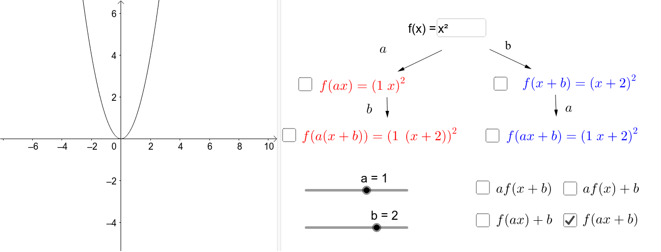 GeoGebra Applet