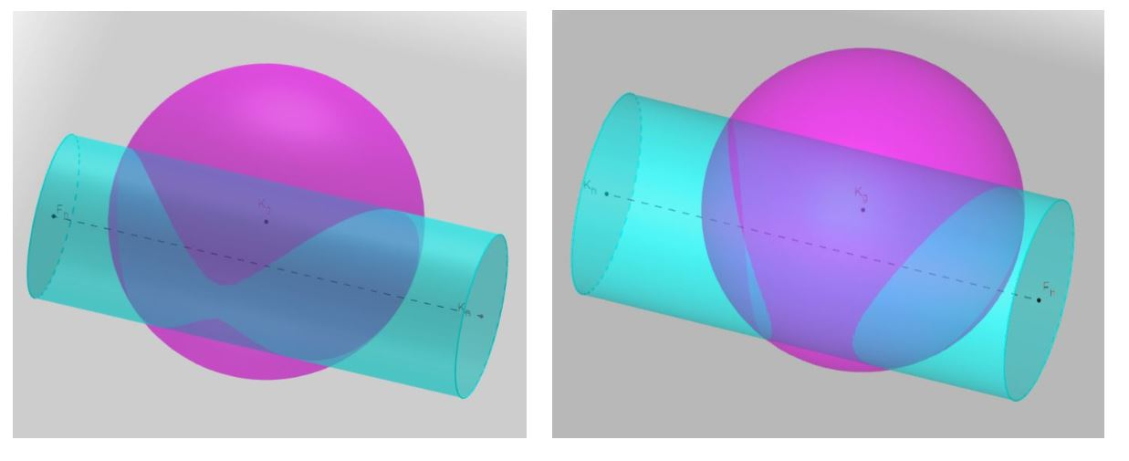 [list][/list][i]The intersection of a sphere and a cylinder is usually a quartic curve of one or two branches.[/i]