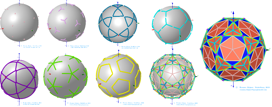 projections of segments of dual polyhedron surfaces on sphere surface: Segments 1-7
