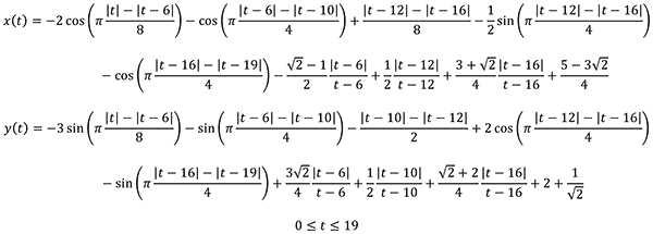 CALC curve - single, non-piecewise, X(t) and Y(t) pair of equations