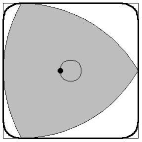 Middelpunt van de driehoek