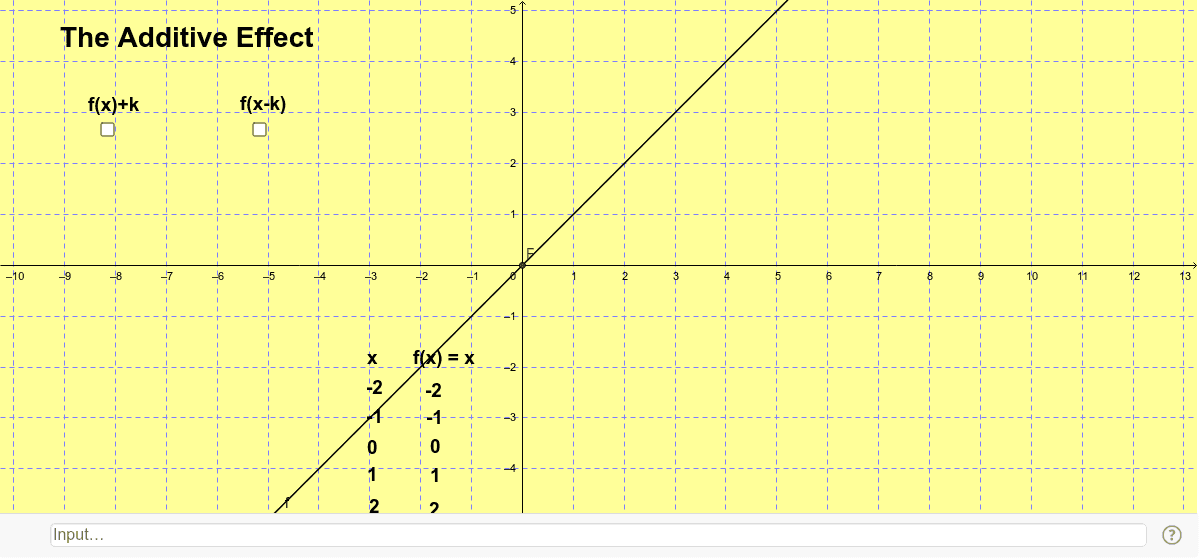 GeoGebra Applet